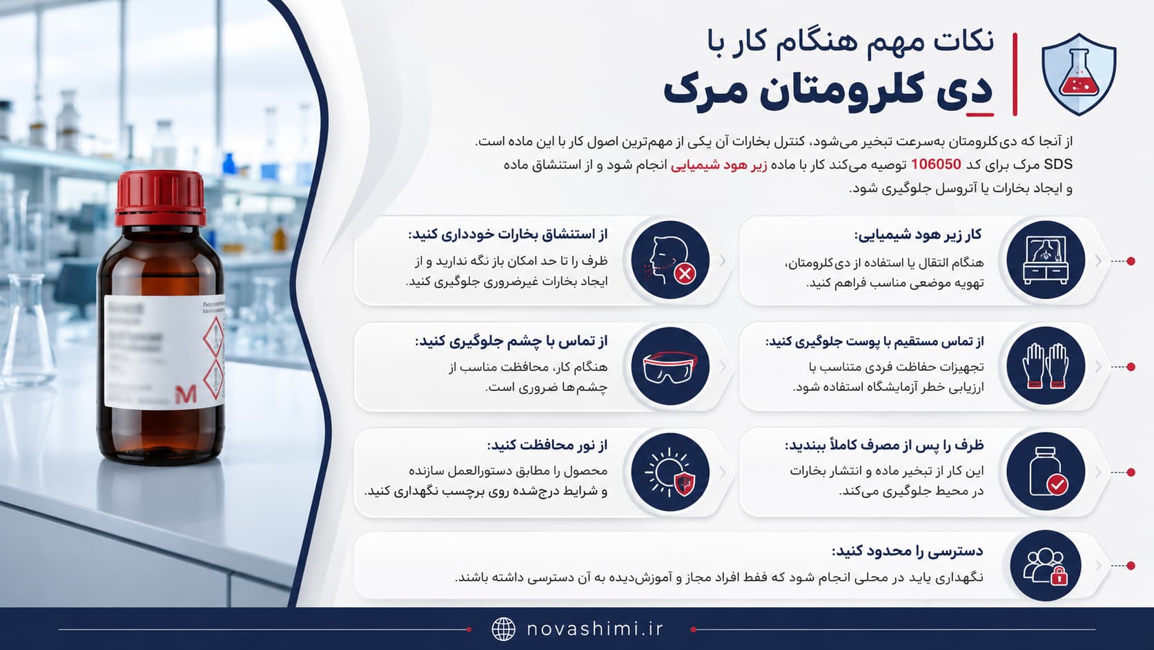 نکات مهم هنگام کار با دی کلرومتان مرک چیست؟