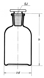 Zimax powder laboratory glass map