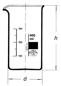 Bescher's long-edged Zimax laboratory graded map