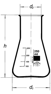 Erlenmeyer's map of the Zimax wide opening, which is drawn with black lines on a white screen, and the height and other specifications are also included.