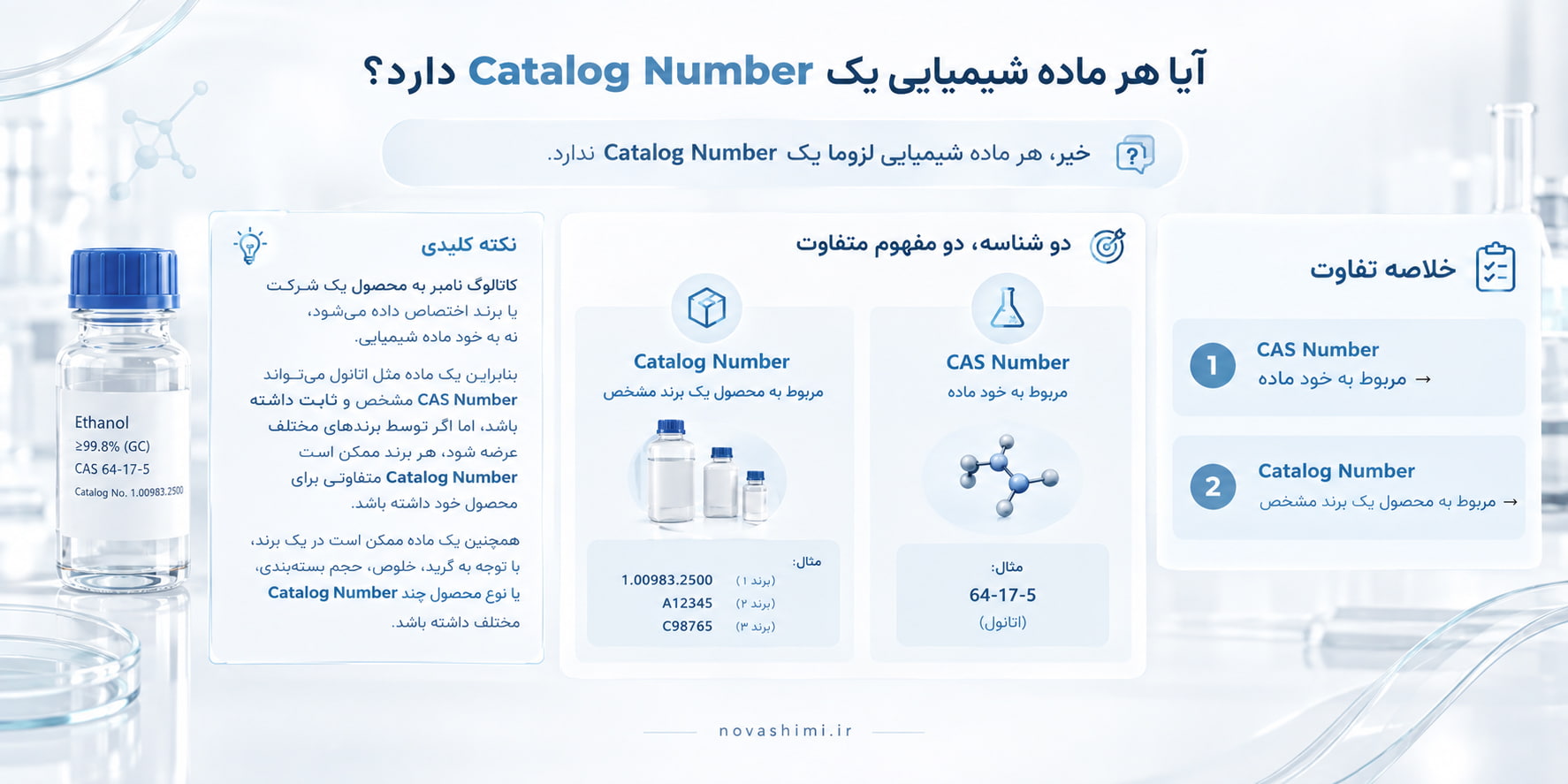 آیا هر ماده شیمیایی یک Catalog Number دارد؟