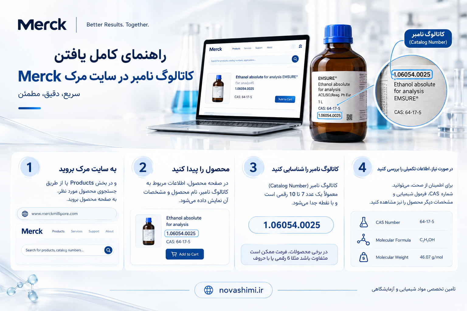 راهنمای کامل پیدا کردن کاتالوگ نامبر در سایت مرک