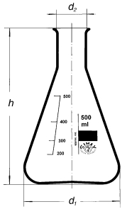 Black and white line drawing of a 500 ml Erlenmeyer flask with measurements. The flask is marked along its side with volume indicators at 100 ml intervals, and labeled dimensions for the height (h), diameter at the top (d2), and diameter at the base (d1).