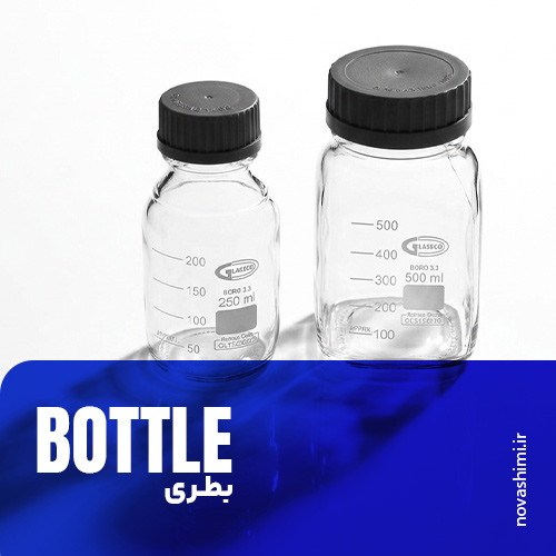 list item image