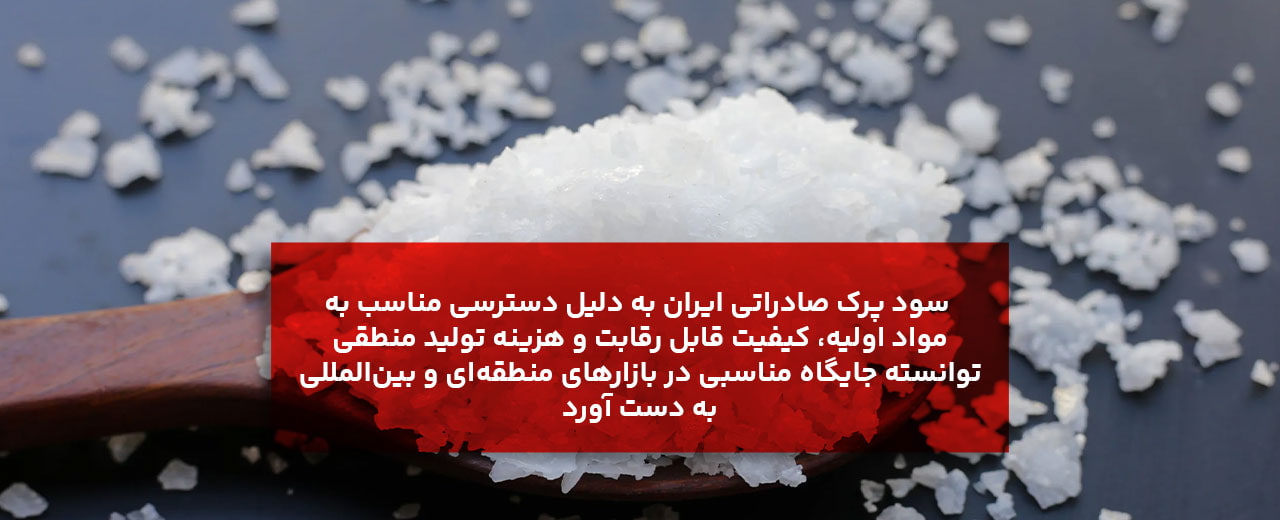 اهمیت تجارت سود پرک صادراتی در ایران و جهان