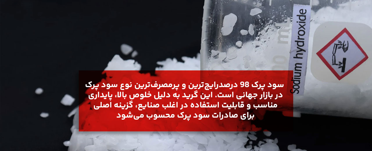 انواع سود پرک بر اساس درصد خلوص