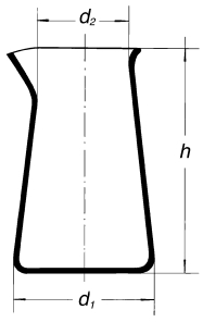 Narrow Neck Phillips Laboratory Human Map