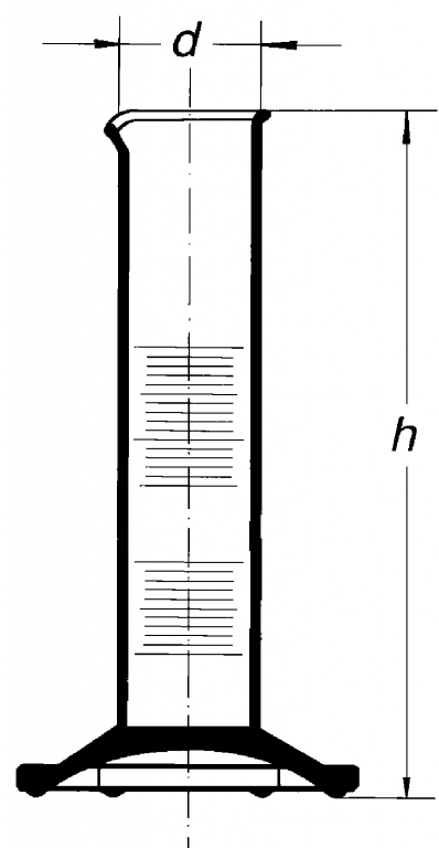 نقشه فنی مزور شیشهای کوتاه کلاس B برند زیماکس (Low Measuring Cylinder)