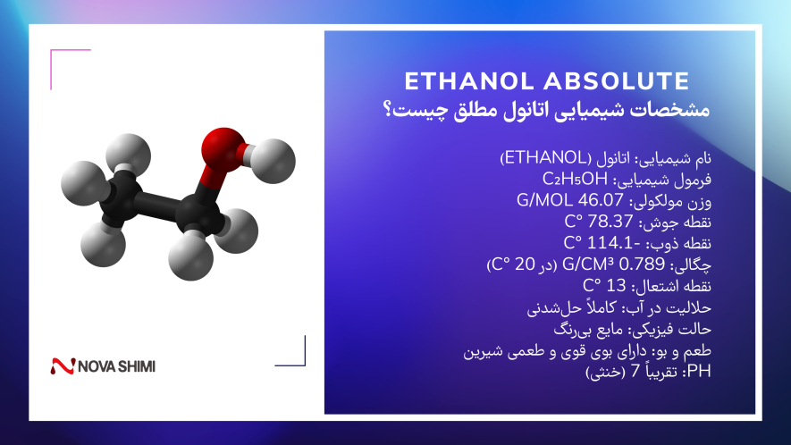 What is the banner with the title of the chemical characteristics of absolute verses? which is designed for the introduction of 100% absolute ethanol