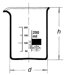 Bescher's map of the laboratory with a glass edge