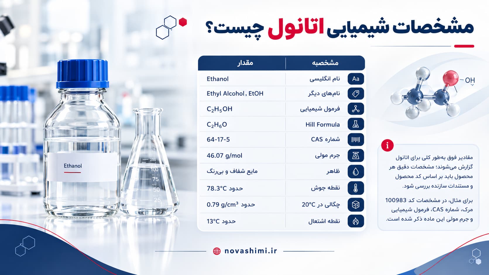 مشخصات شیمیایی اتانول چیست